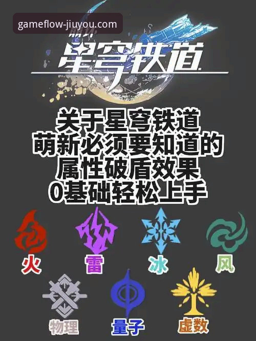 九游账号注册安全吗 九游账号注册安全吗?7个关键维度帮你全面评估