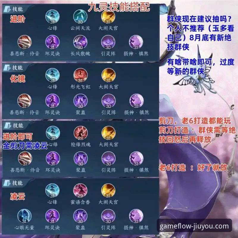 九游游戏攻略攻略 揭秘九游游戏攻略攻略:新手如何快速成为游戏大神